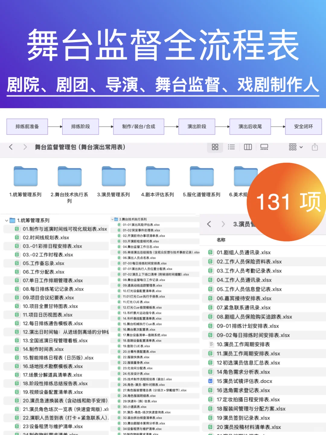 舞台监督全能体系:手册+课程+131表✅