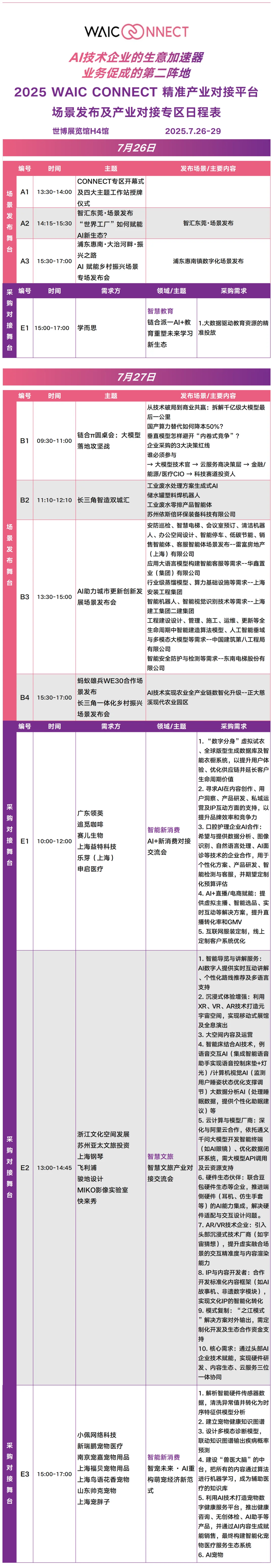CONNECT专区场景发布与产业对接日程安排