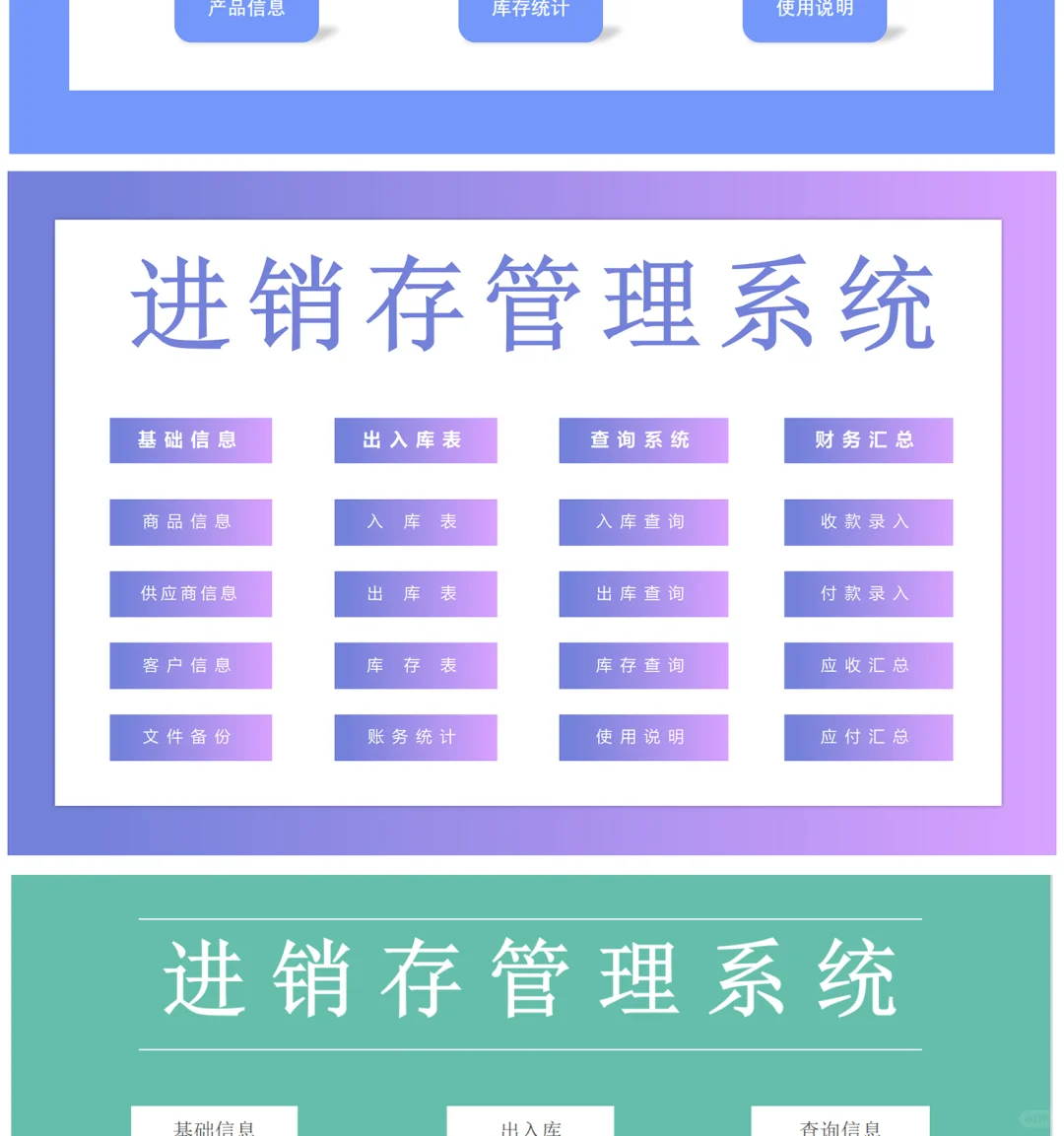 仓库进销存管理系统 采购出入库库存财务报