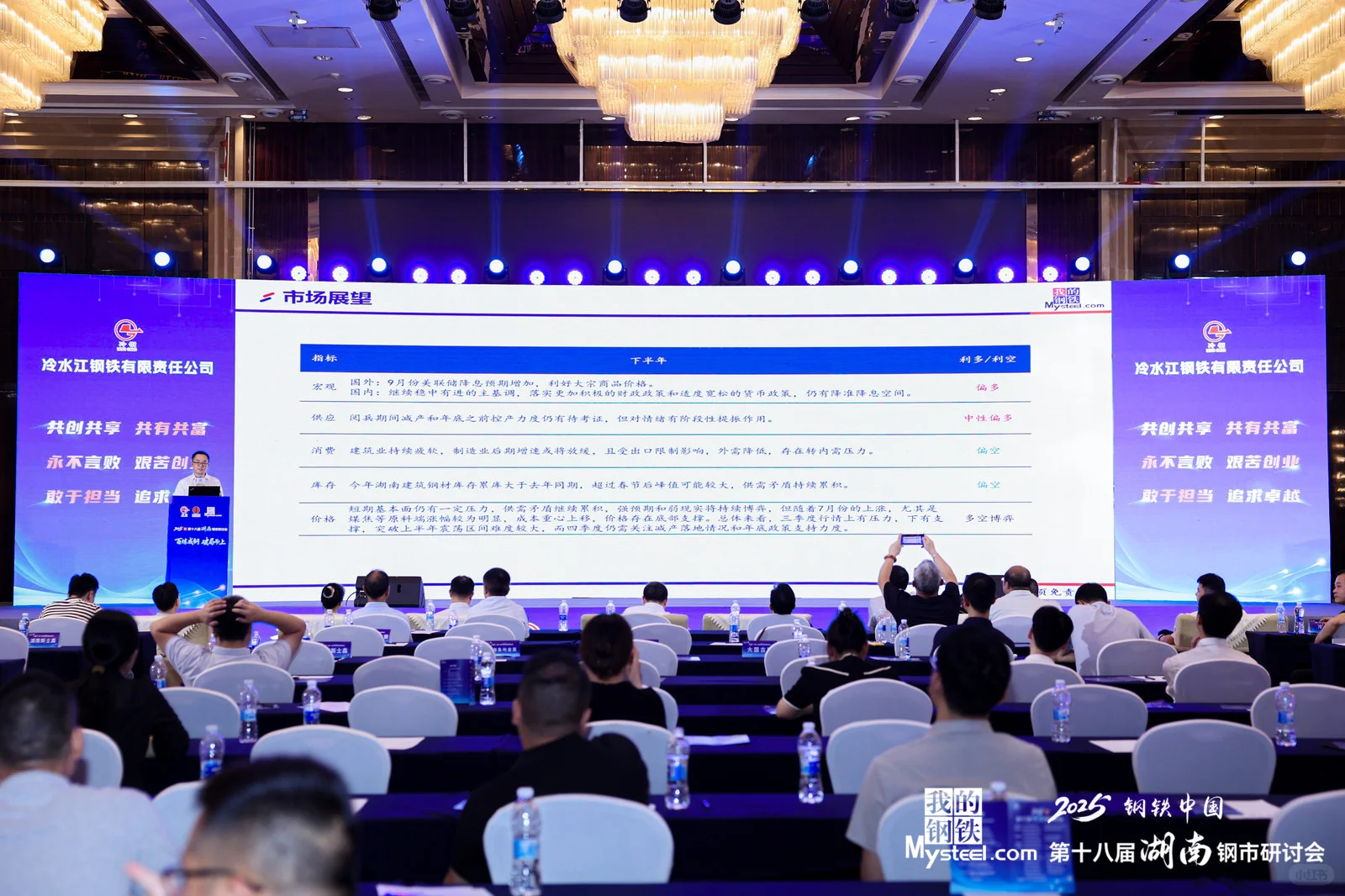 真的太有气势了！钢市研讨会！
