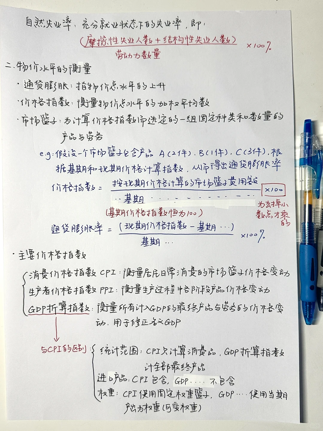 A4纸笔记|宏观经济学|失业 物价水平 采购