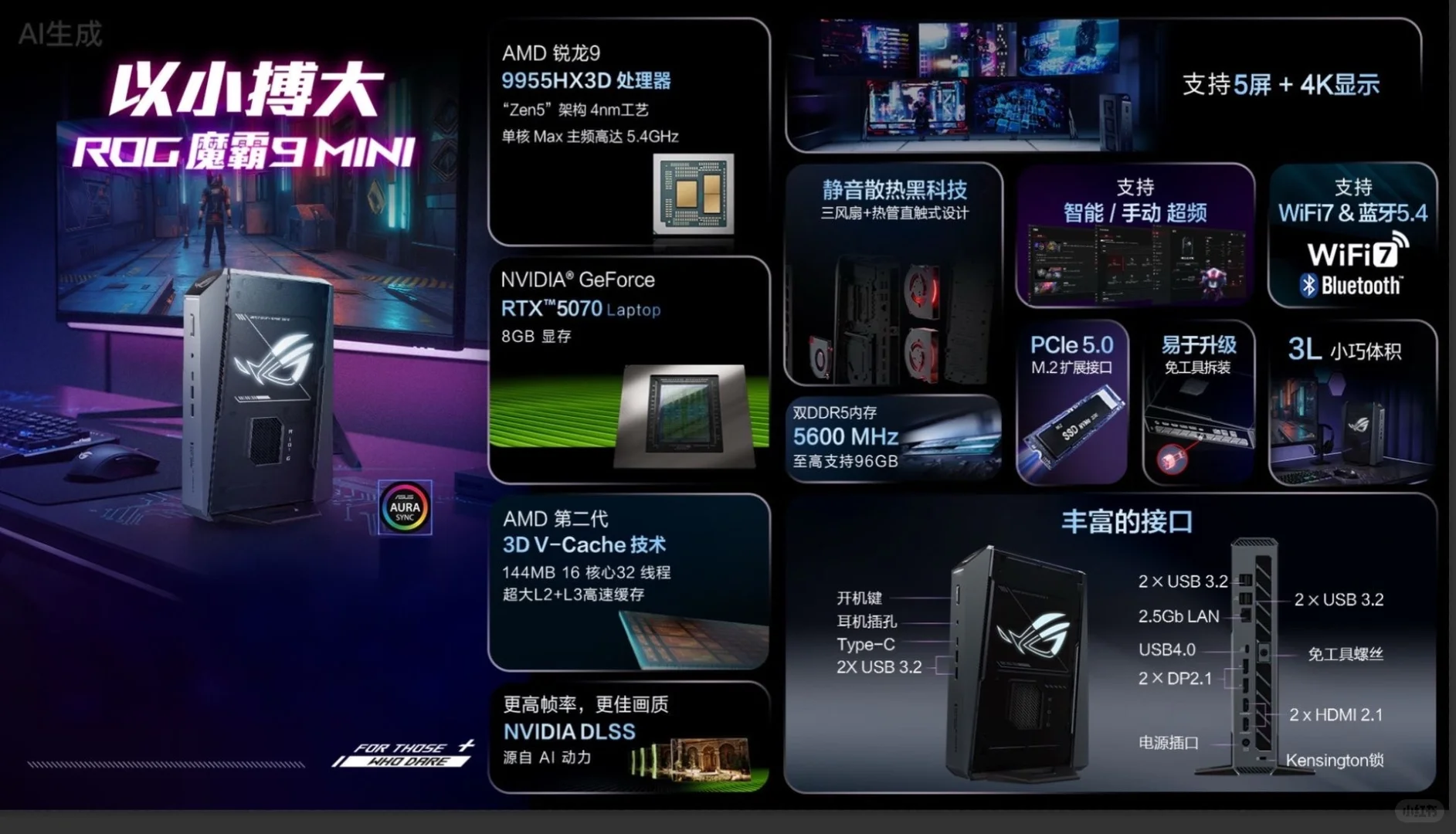 ROG新品发布会快速指南