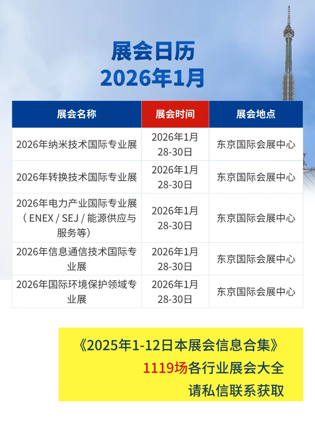展会预告|2025年11月-2026年4月展会合集