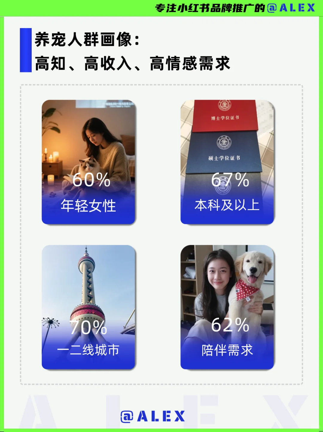 下一个母婴赛道?2025最新万亿市场宠物经济