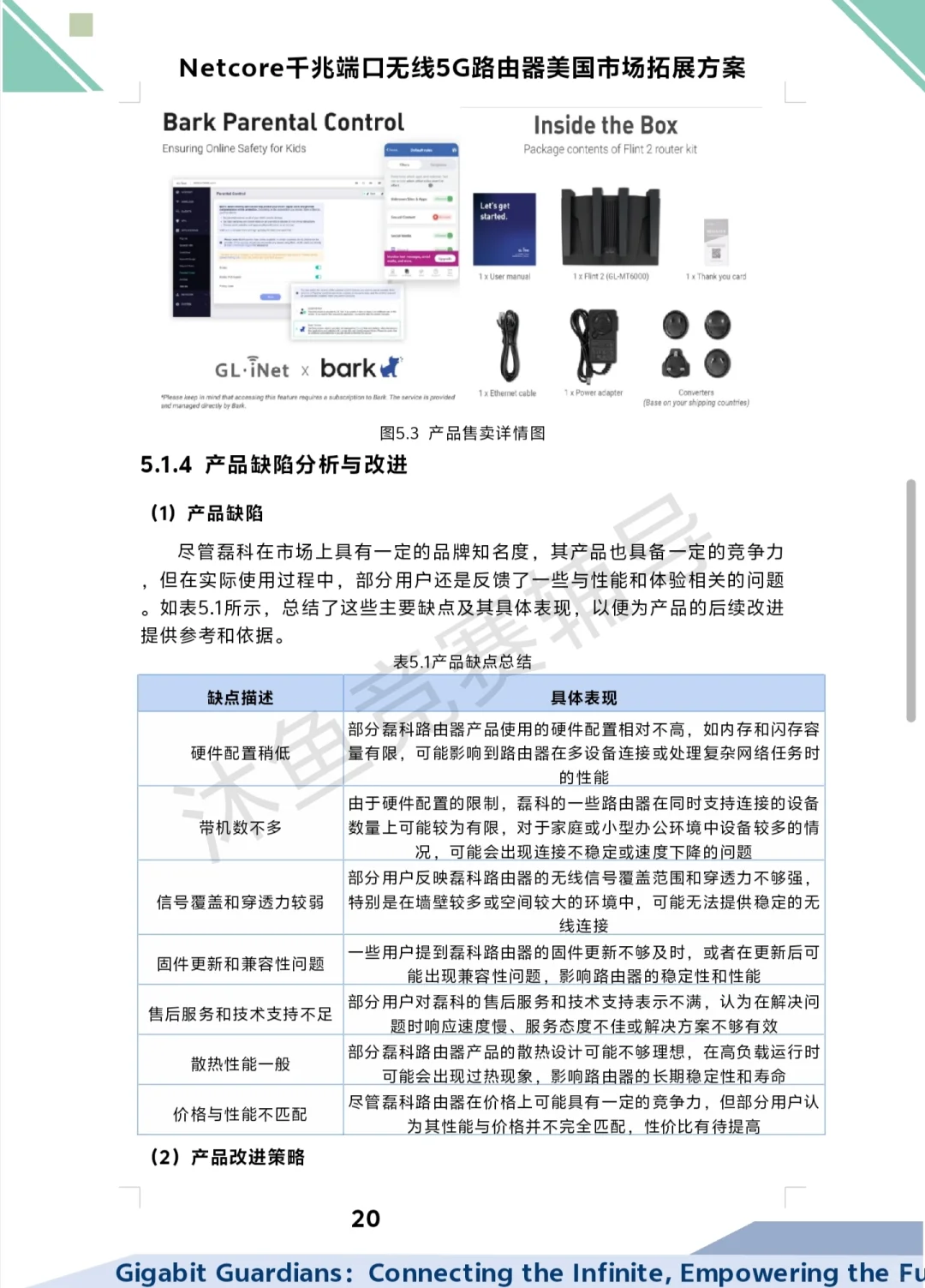 跨境电商赛道高质量国一作品?