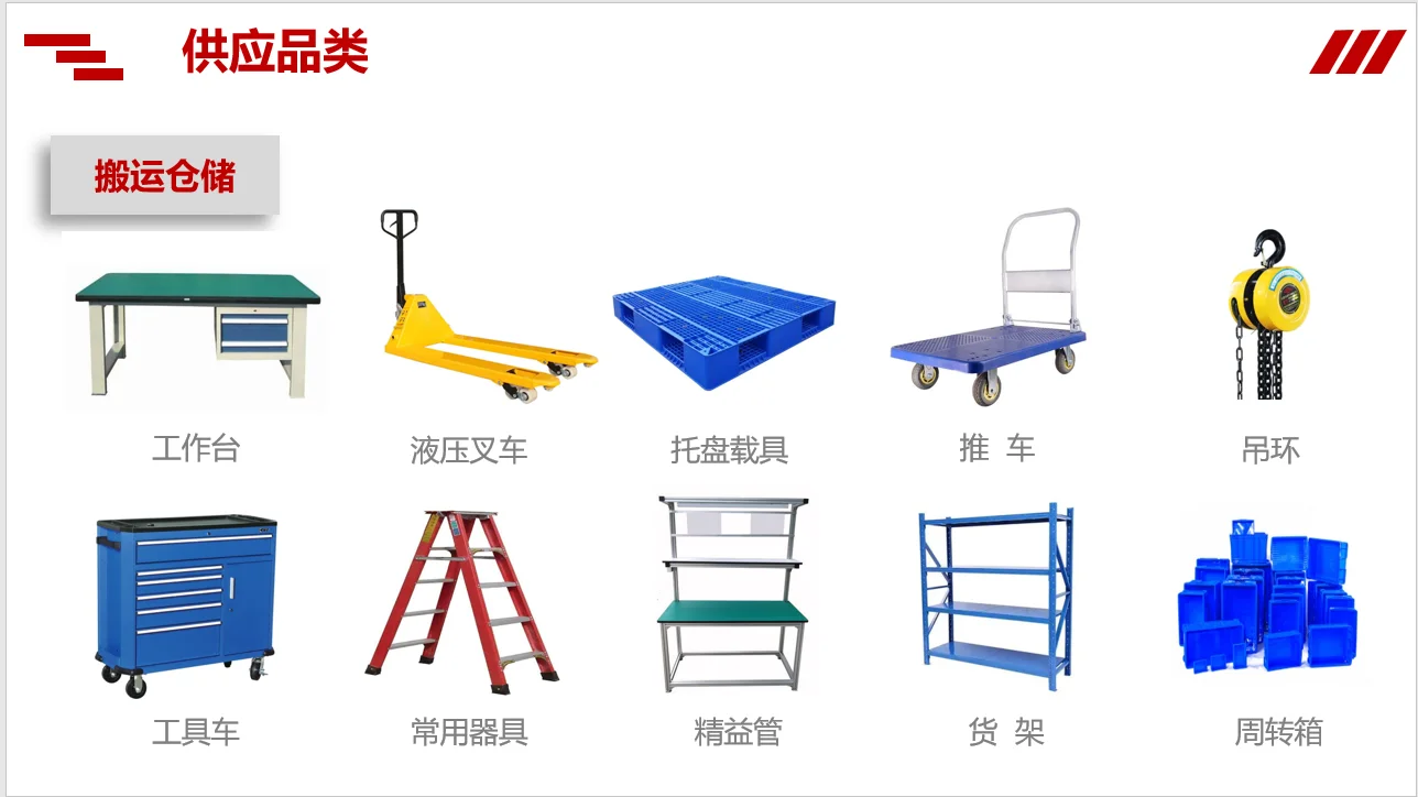 MRO一站式集采，工业品，非生产性物资～私信