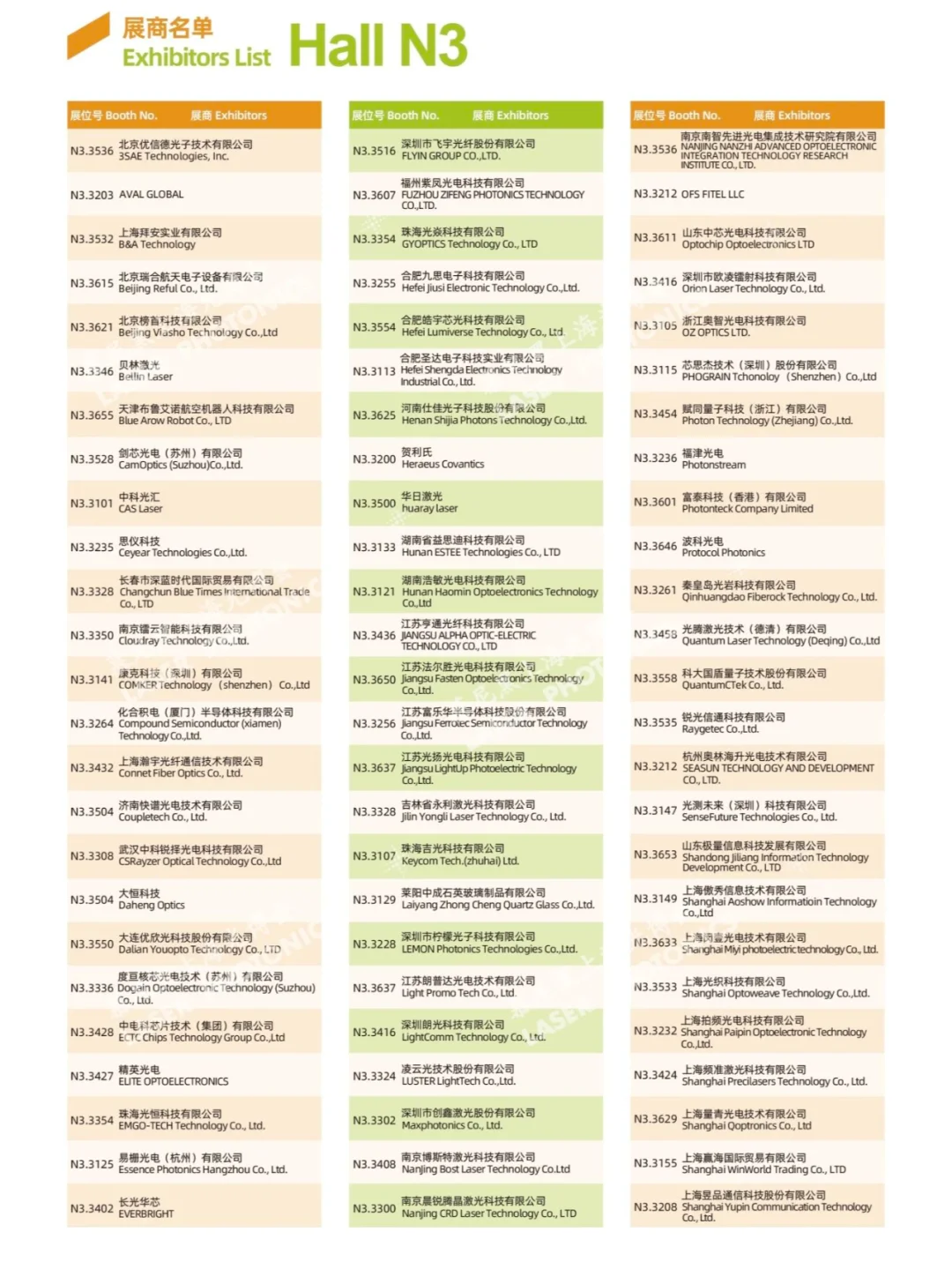 2025慕尼黑上海光博会展商名单