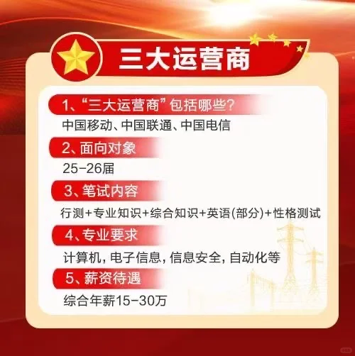 国企超全入行指南这不就来了！?