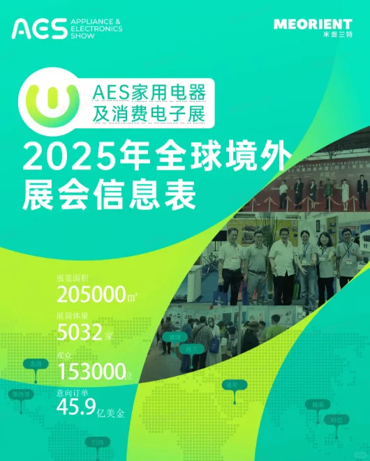 2025年中东，迪拜-沙特家用电器及电子展