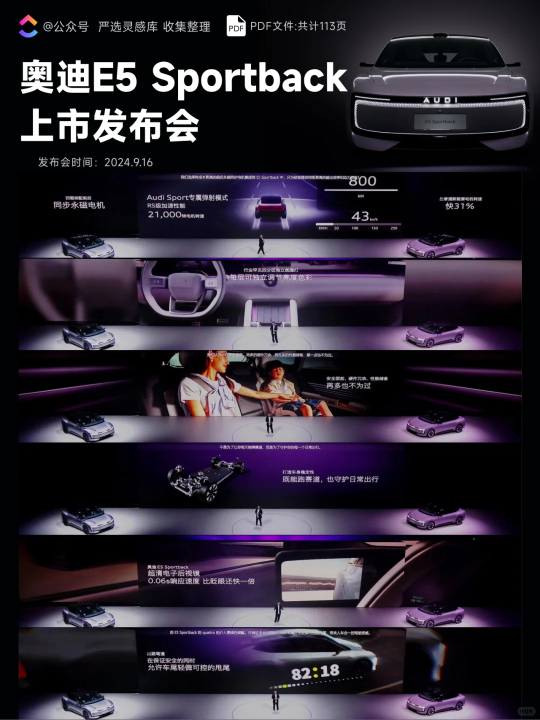 奥迪E5 Sportback上市发布会