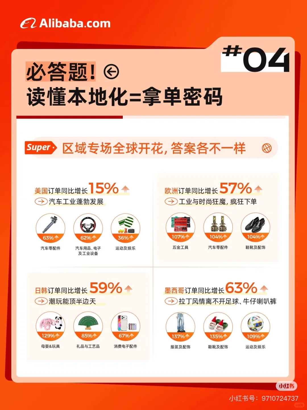 九月采购节?年度「AI外贸盛宴」涨势满满