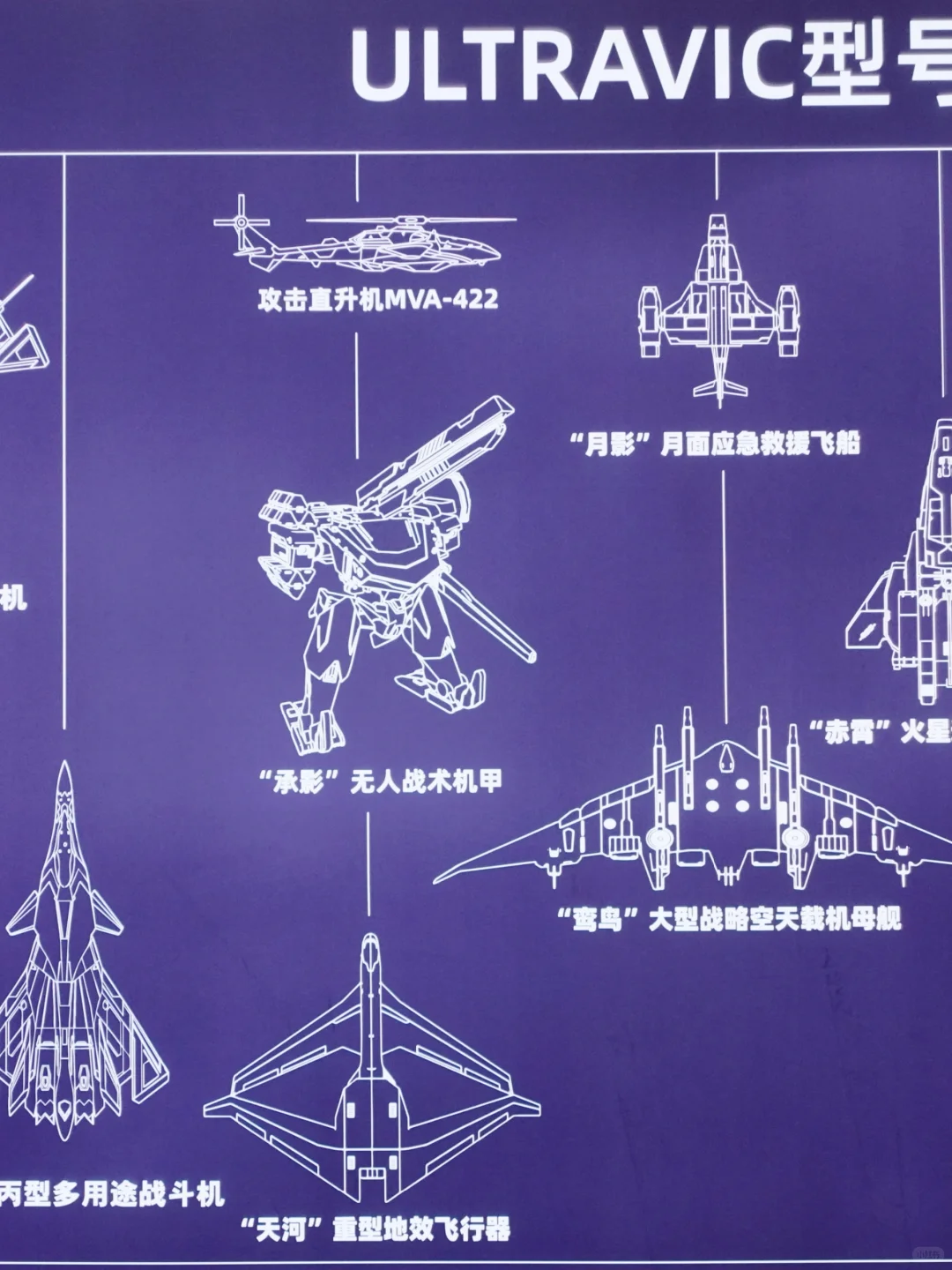 绵阳遛娃Plog | 南天门计划航空航天科普展