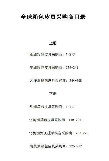 广交会全球采购商名录
