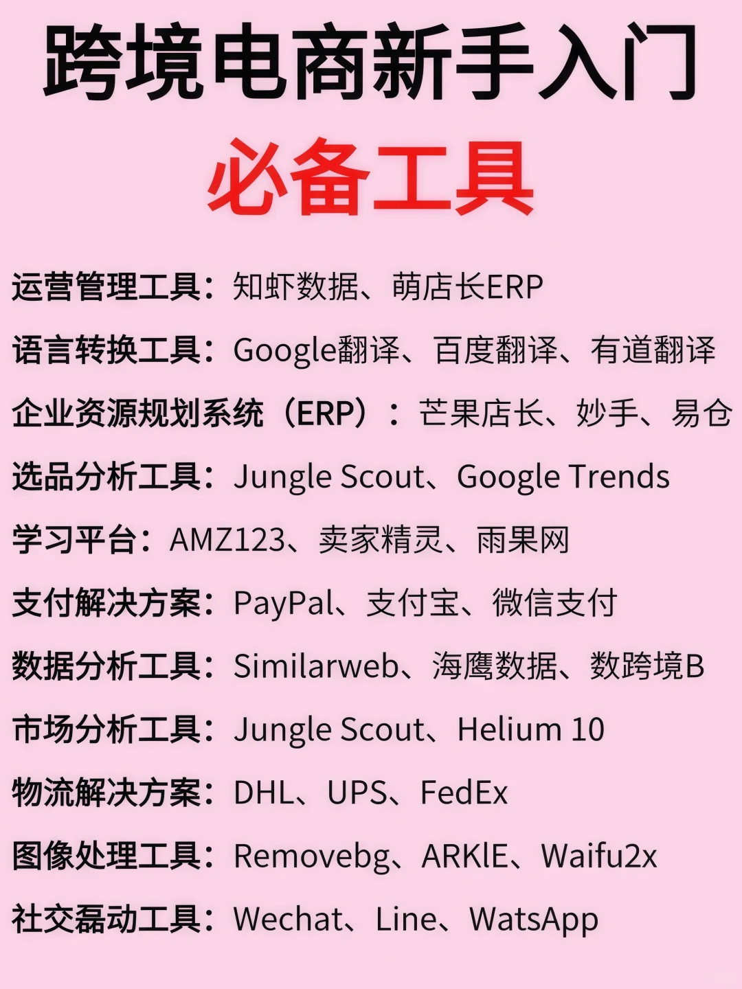 跨境电商九大平台，终于有人讲清楚了！