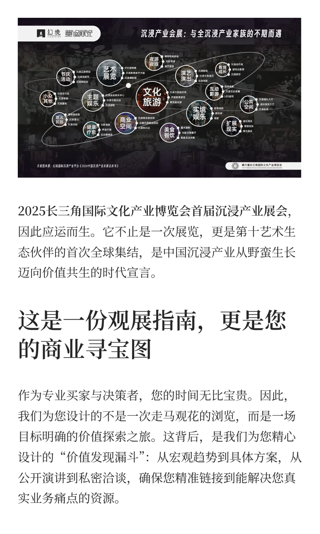 “第十艺术”集结,首届长三角沉浸产业展会