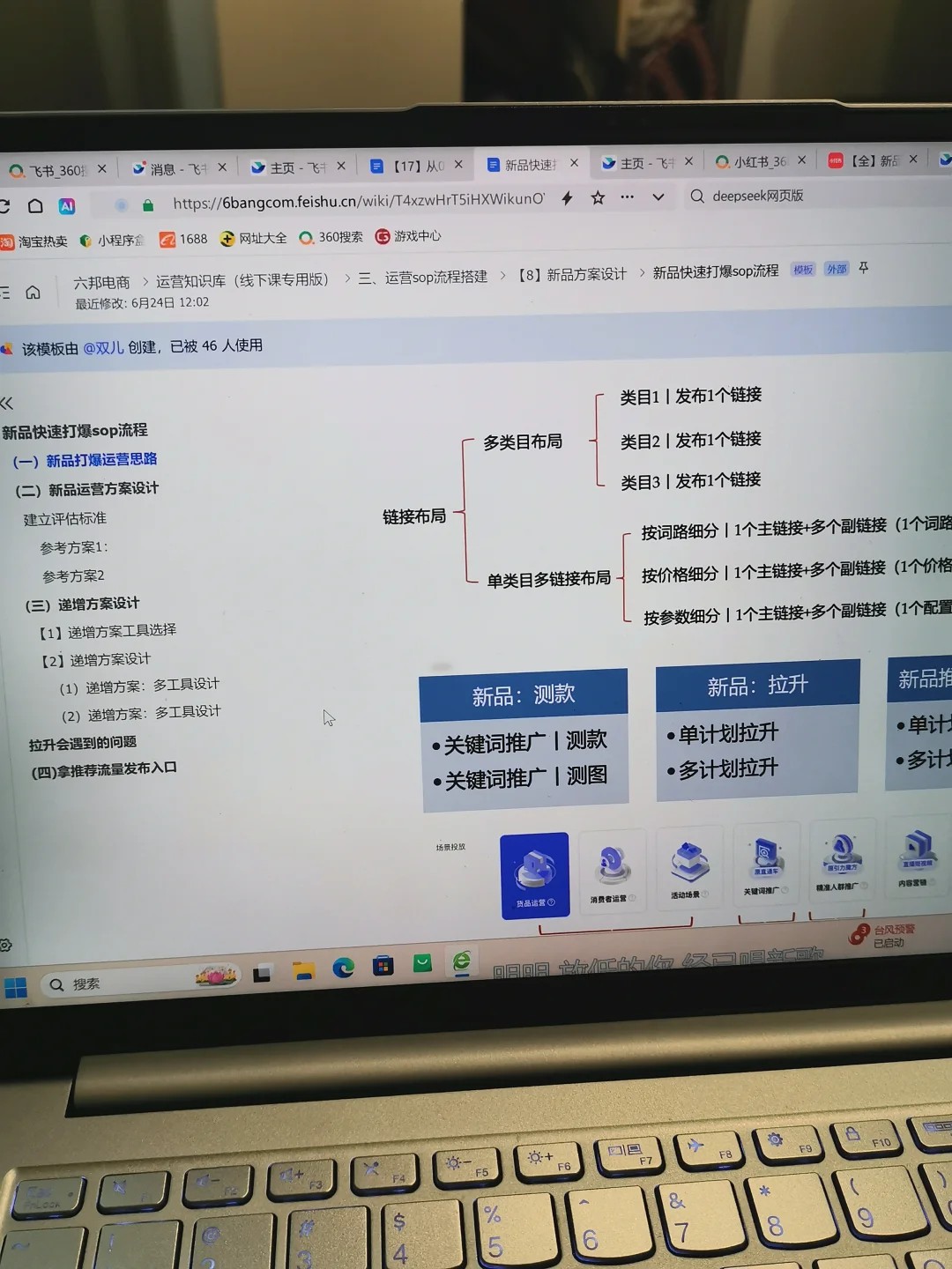 突然发现运营主管做的新品运营流程好清晰啊