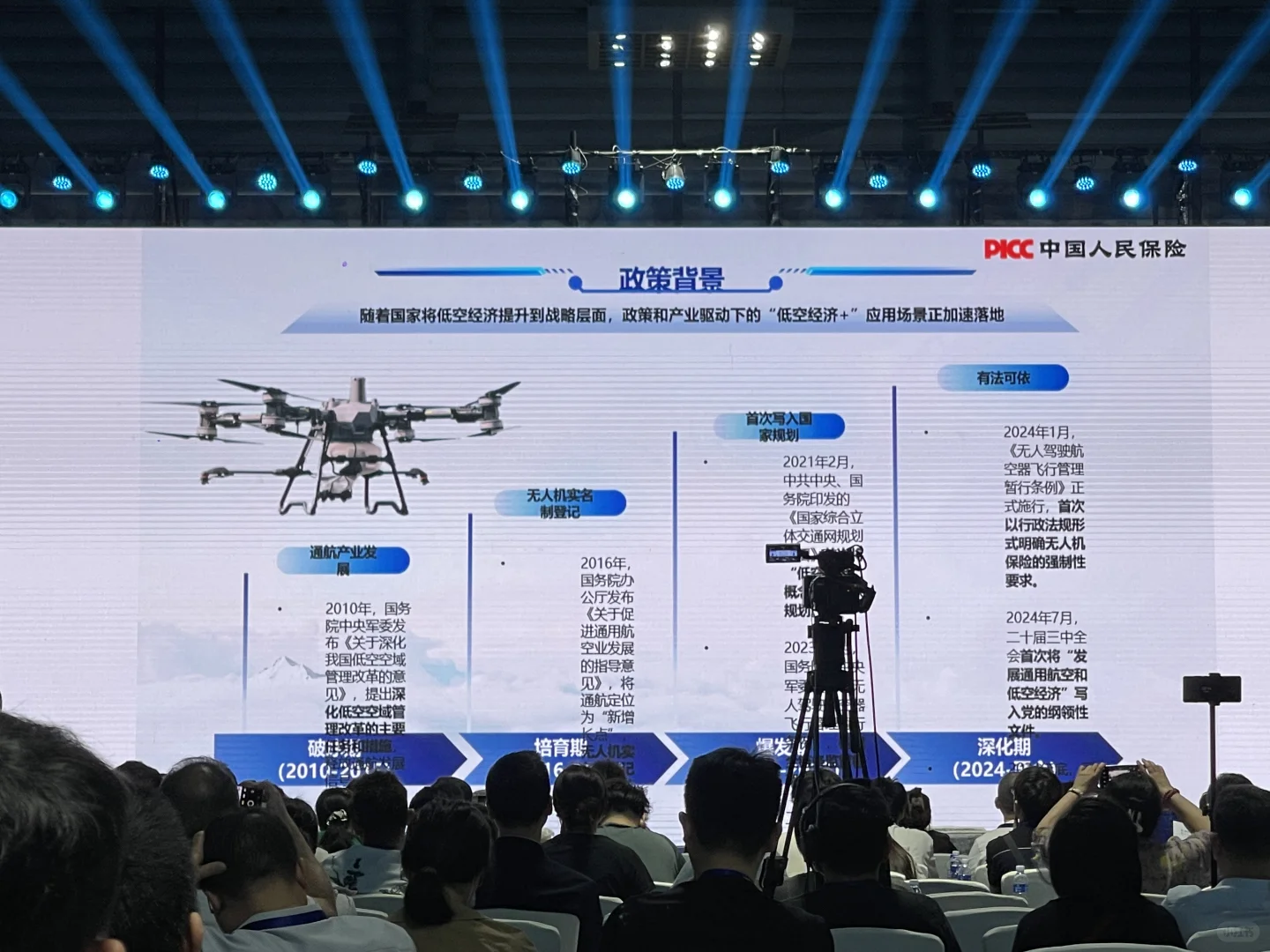 见证科技的力量，共赴低空经济新时代 ✈️