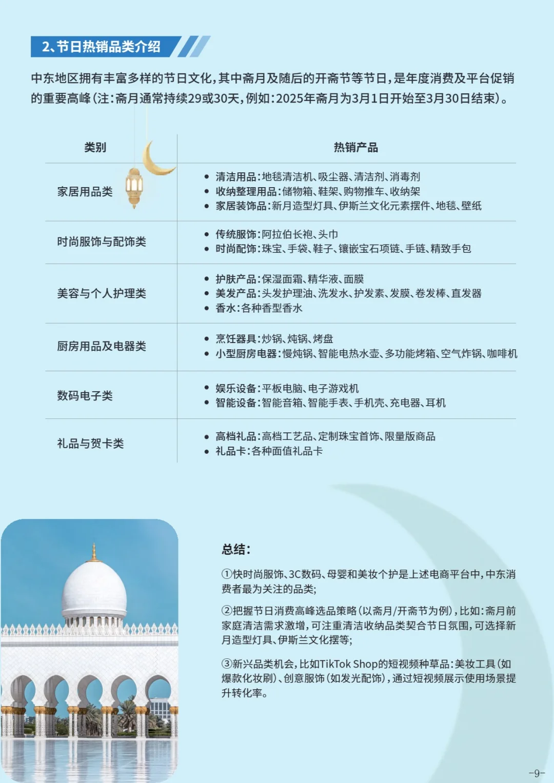 出海中东指南