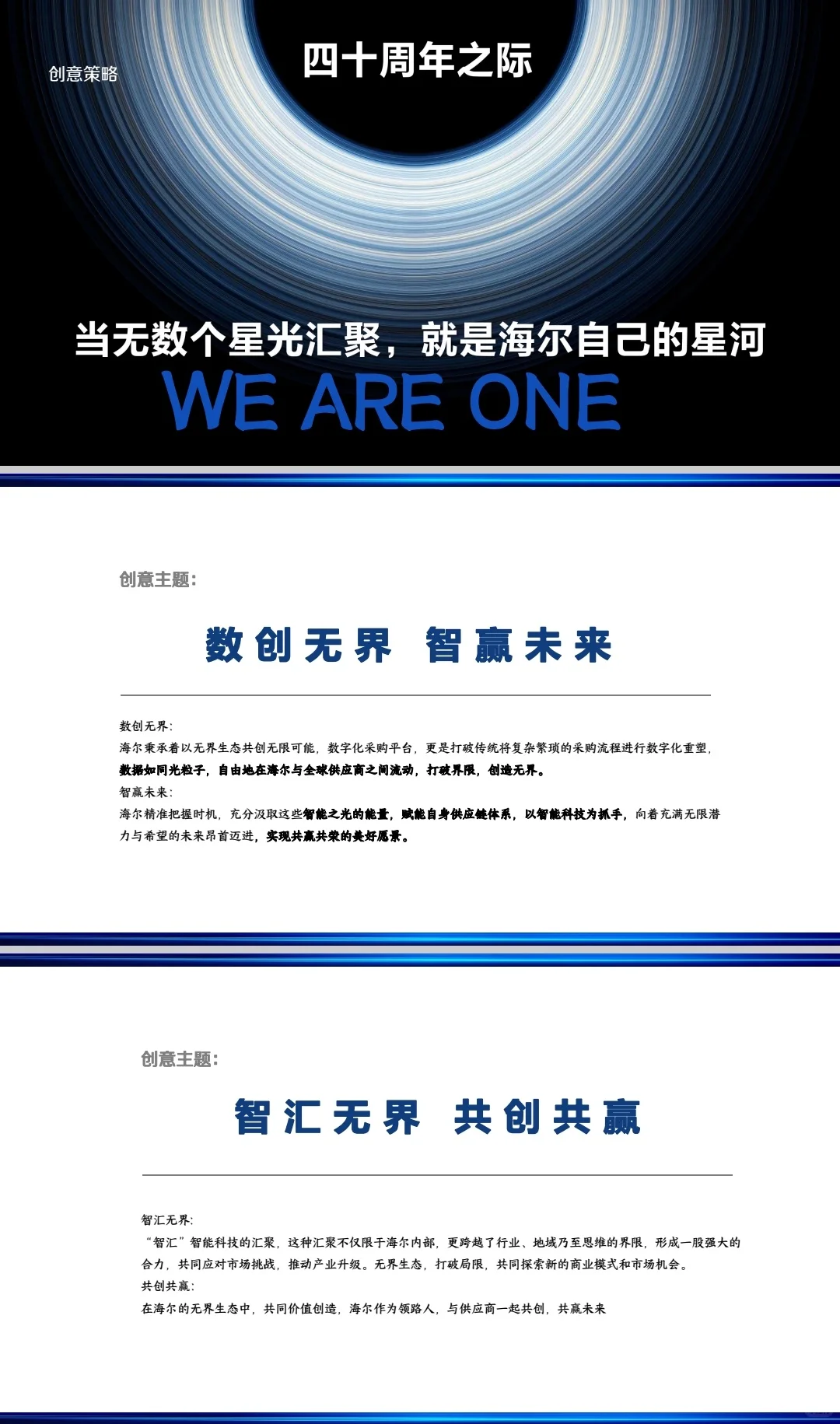 2025海尔智家全球供应商合作大会活动方案