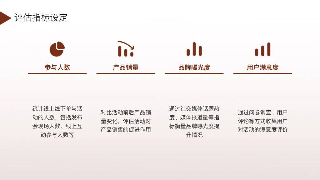 干货｜品牌市场部新品上市活动策划方案模版