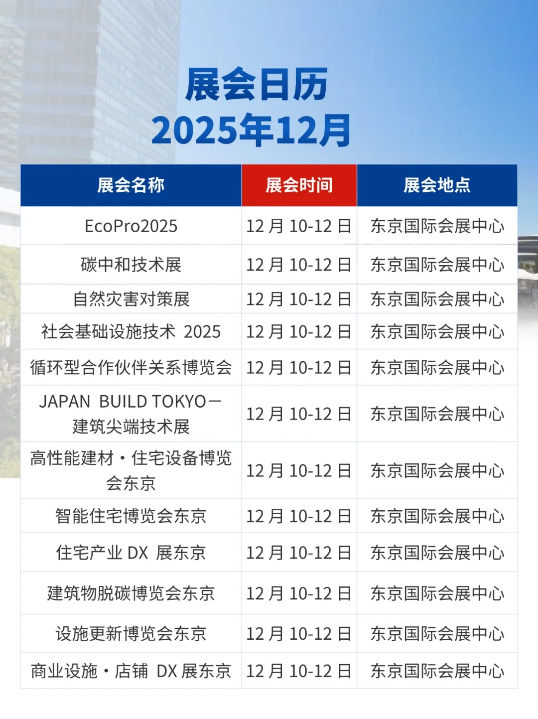 展会预告|2025年11月-2026年4月展会合集