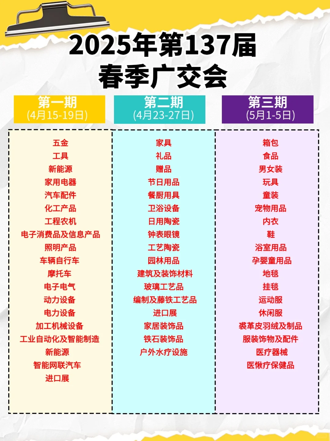 2025年第137届广交会参展商名录与档期安排