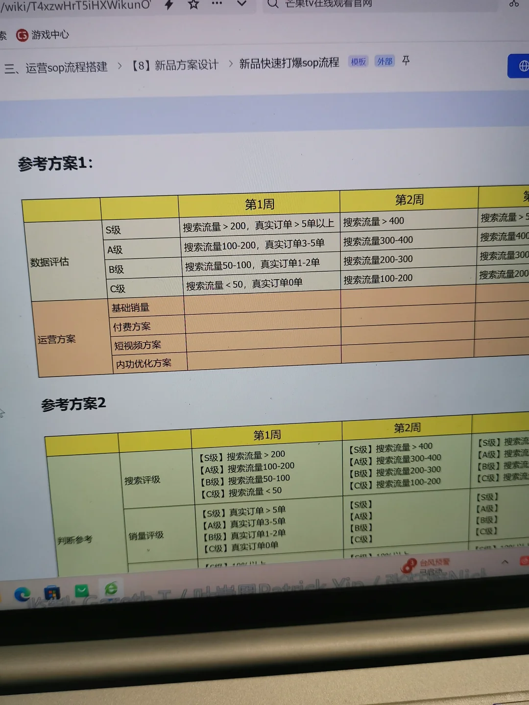 突然发现运营主管做的新品运营流程好清晰啊