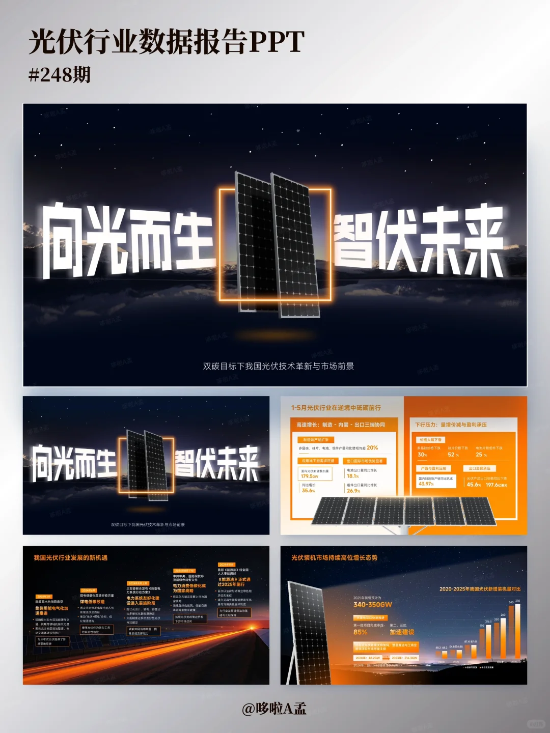 做光伏 PPT 没灵感?这 4 页直接 “抄作业”