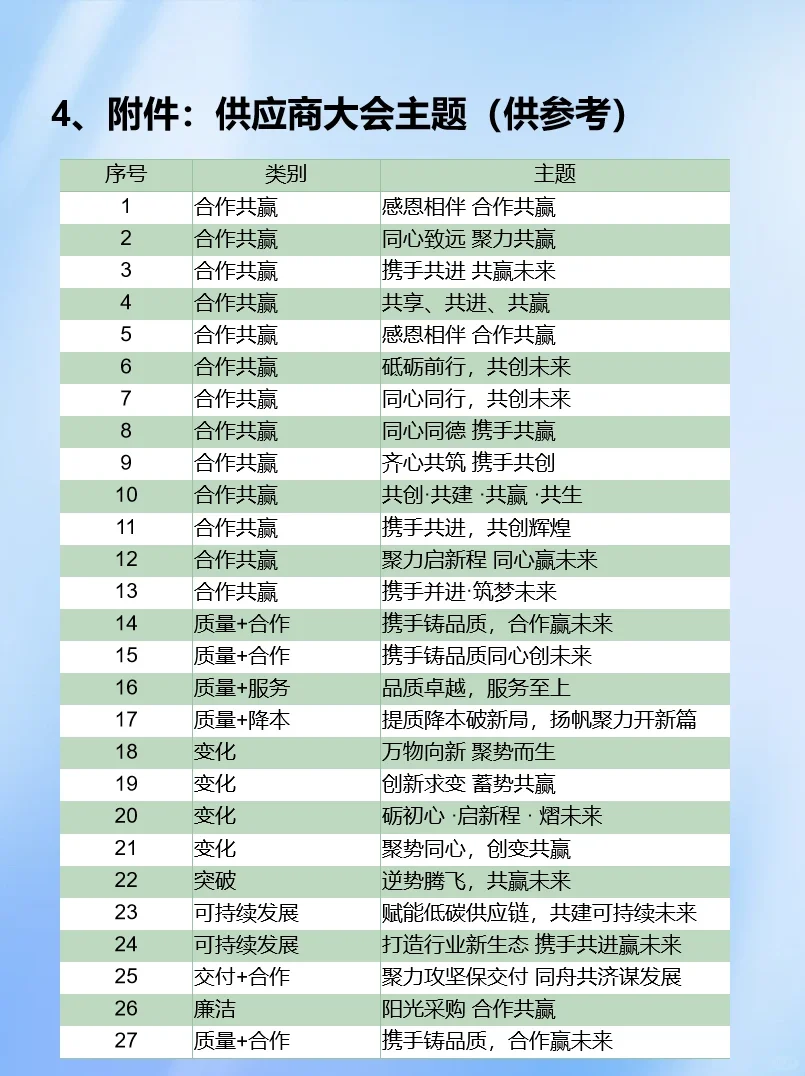 怎么开供应商大会？
