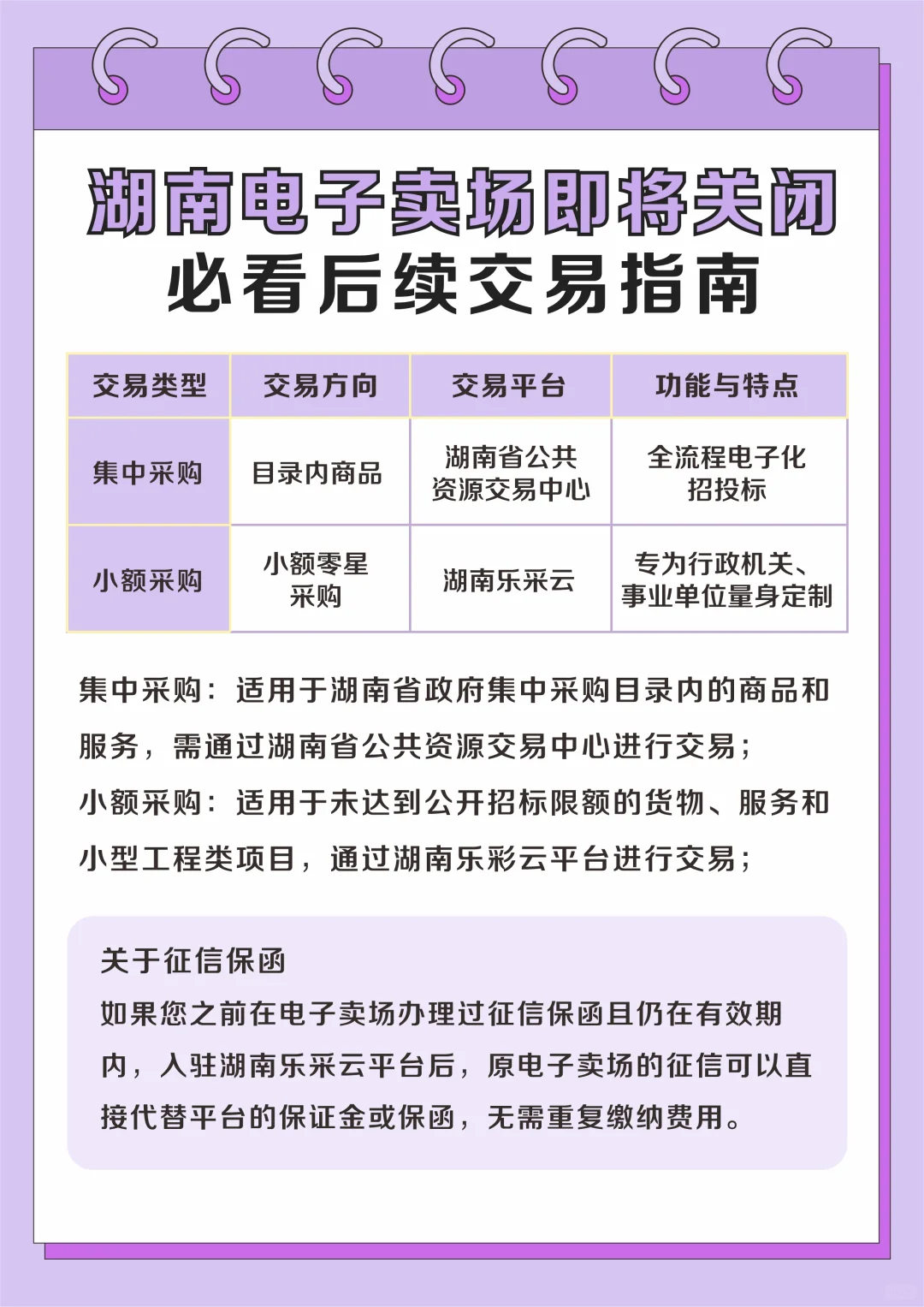 湖南电子卖场即将关闭，后续应该如何交易？