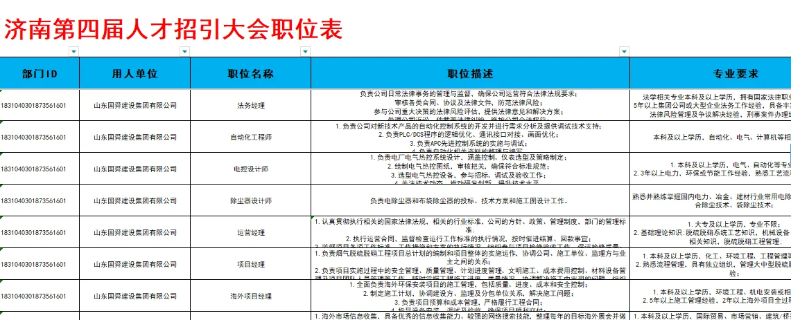 找工作9月20日一定要来济南！