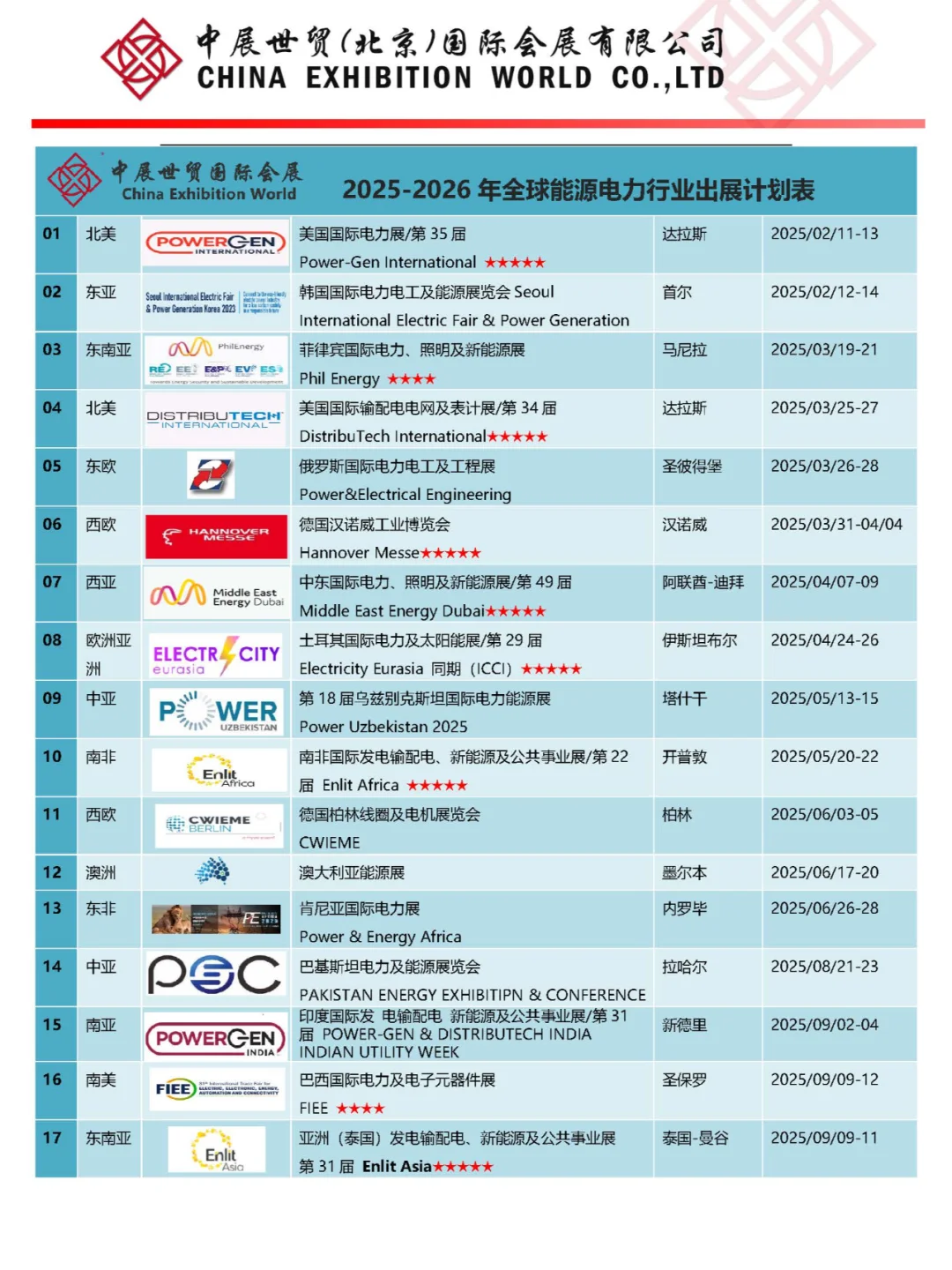 2025年中东迪拜可再生能源、环保、水处理展