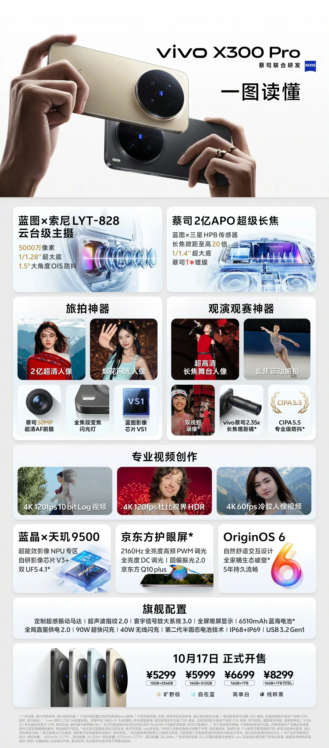 vivo新品发布会总结!谈谈你最喜欢哪款产品