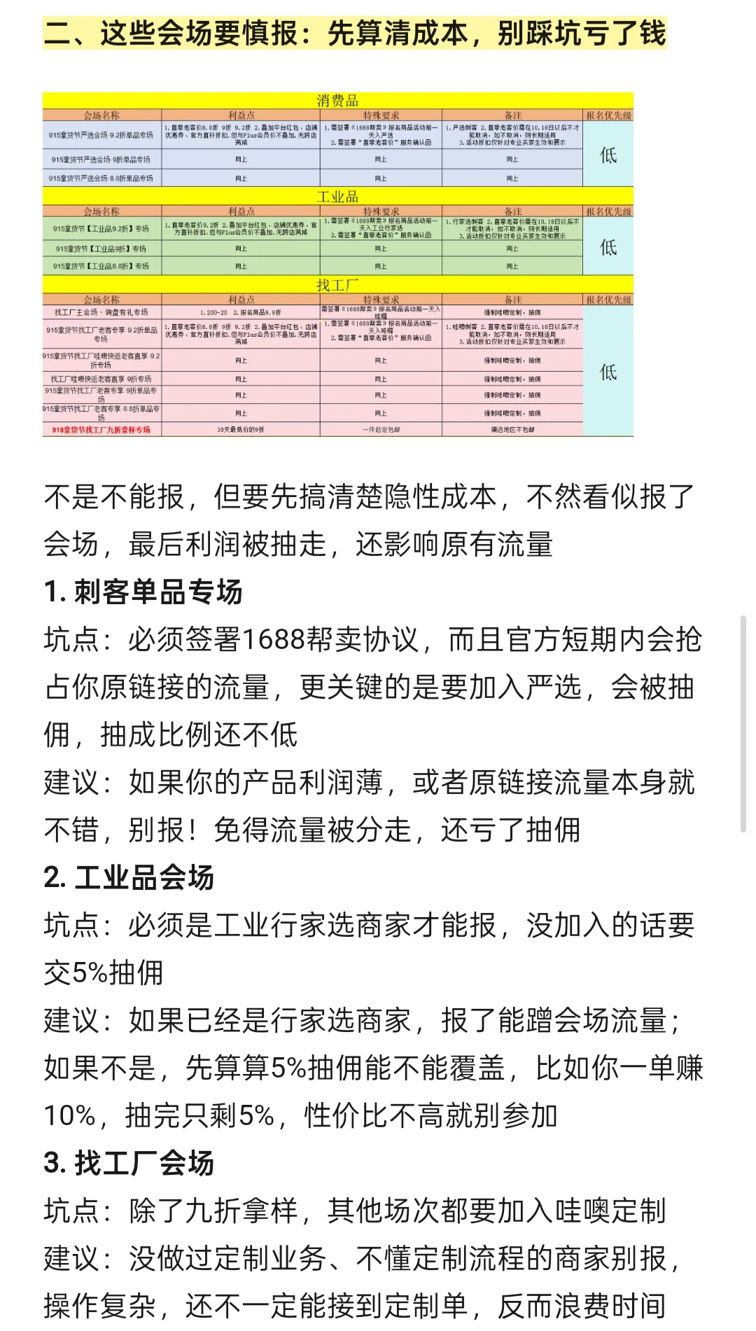 终于有人把1688的9.15拿货节活动说清楚了！！