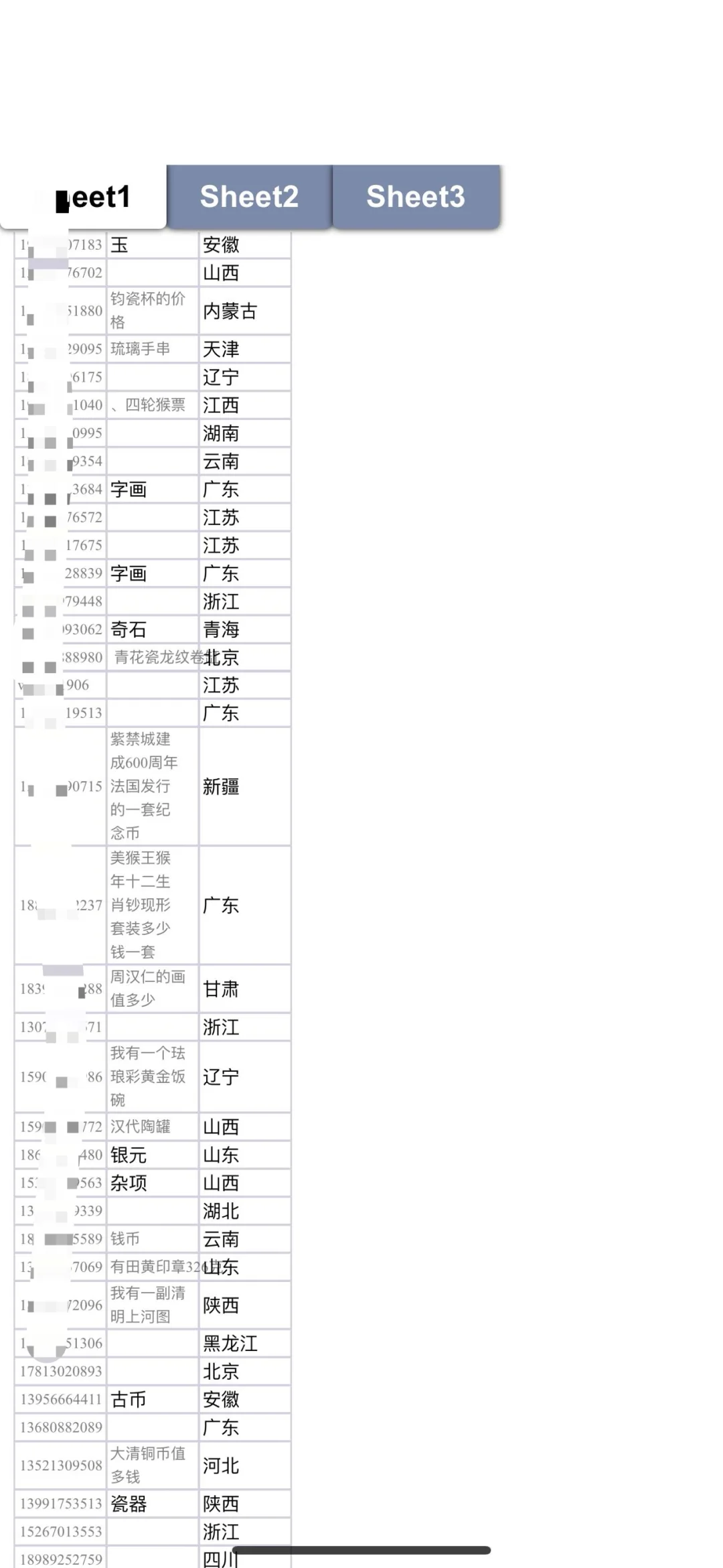 古玩资源，商务通、有需要的可嘉名字