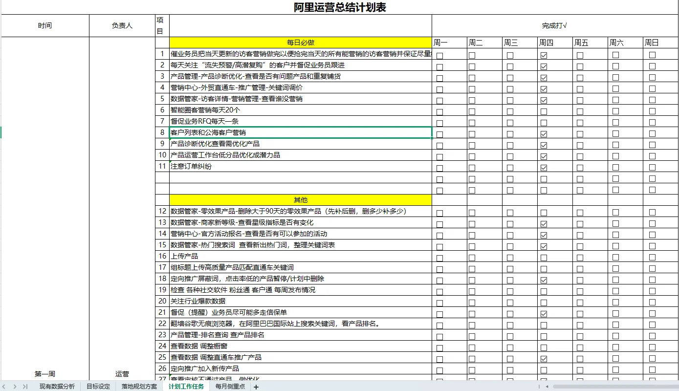 国际站平台规划表? 汇报神器