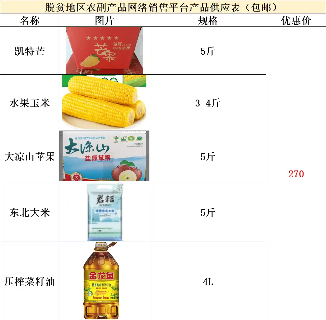 832助农，水果肉蛋奶齐全