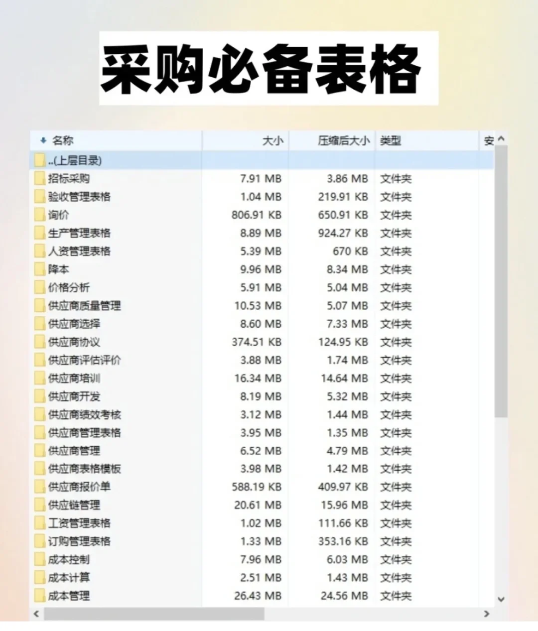 感觉以前的采购表格都白做了!