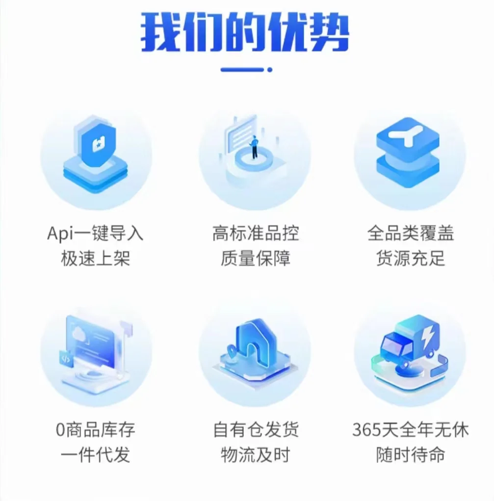 让一件代发供应链api接口无缝打通商城