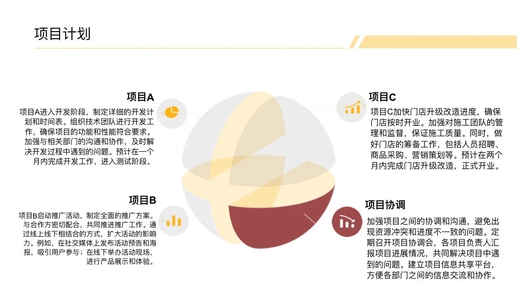干货分享｜品牌部月度工作总结模版