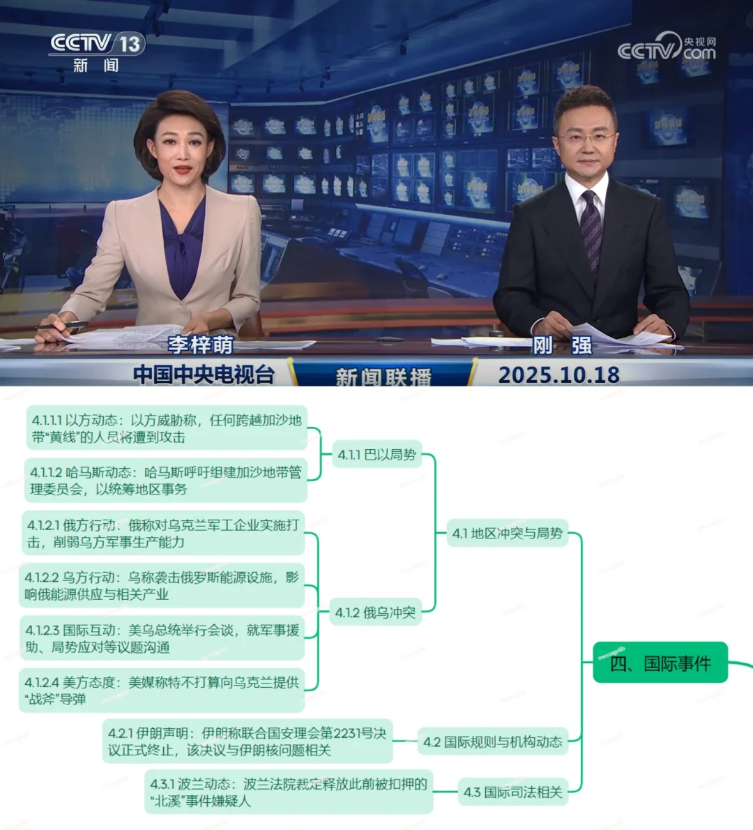 家事,国事,天下事,事事关心~25.10.18