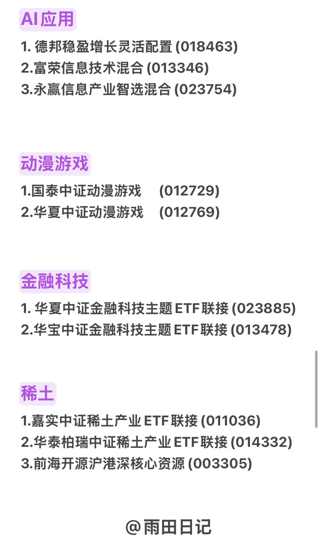 四季度最新热门基金板块整理合集?