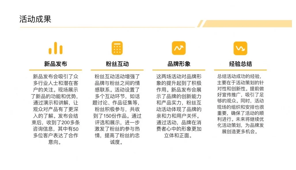 干货分享｜品牌部月度工作总结模版