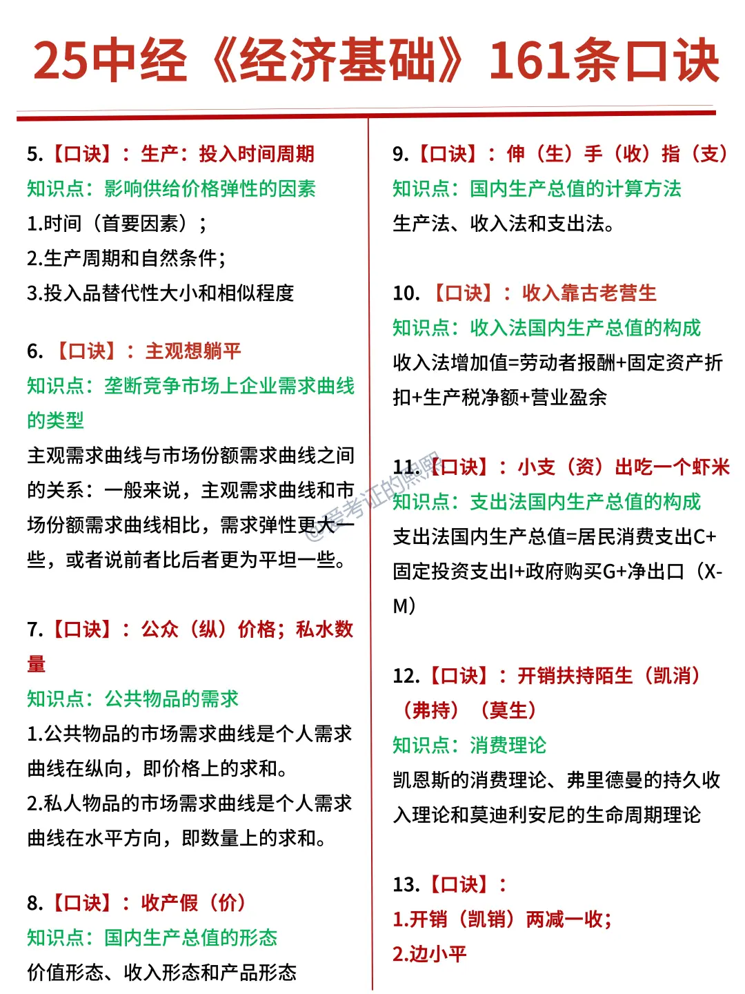 161个中级经济师基础速记口诀,码住背!