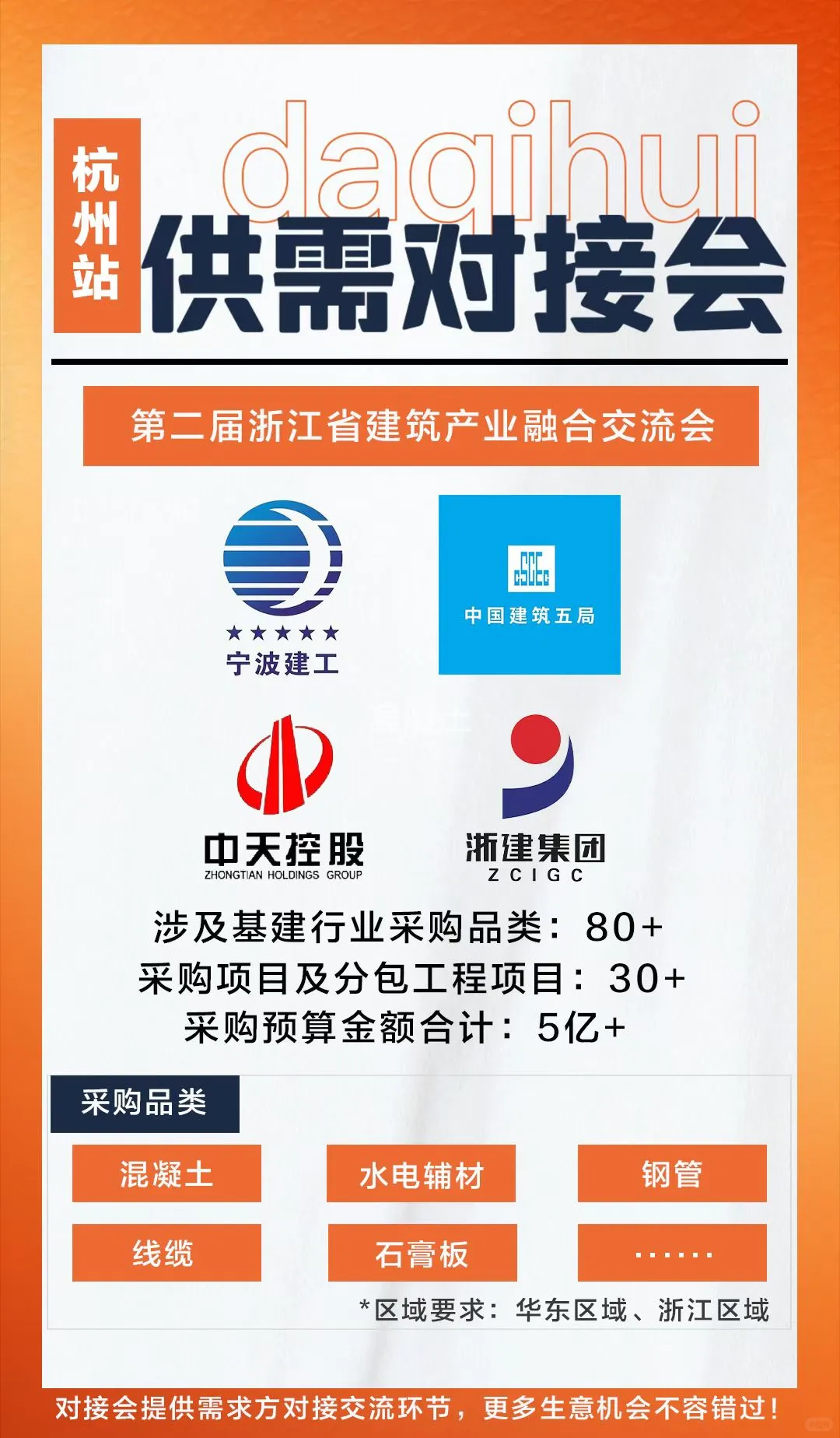 线下供需对接会来咯