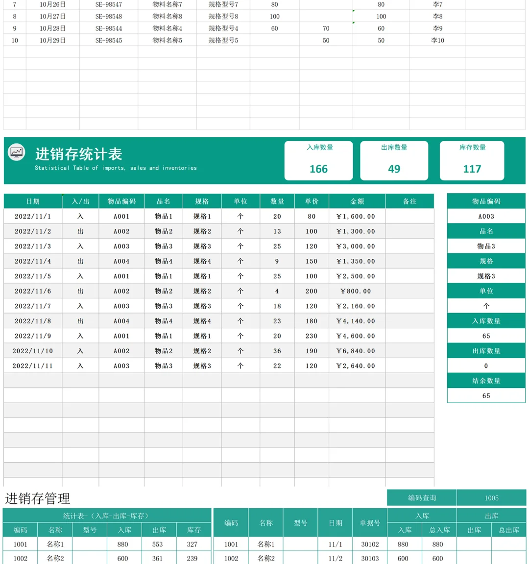 仓库进销存管理系统 采购出入库库存财务报