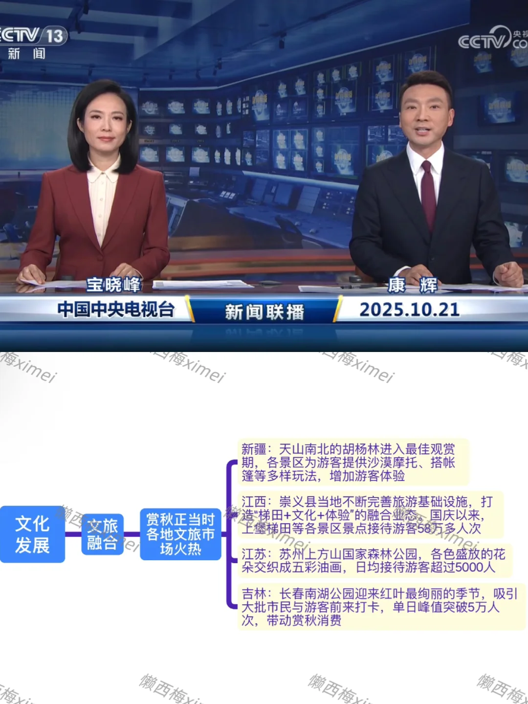 我为什么要开始看新闻…（2025.10.21）
