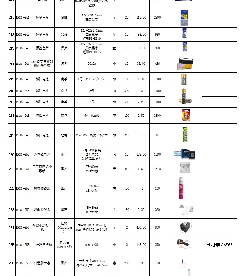 办公室必备的280件办公用品报价清单
