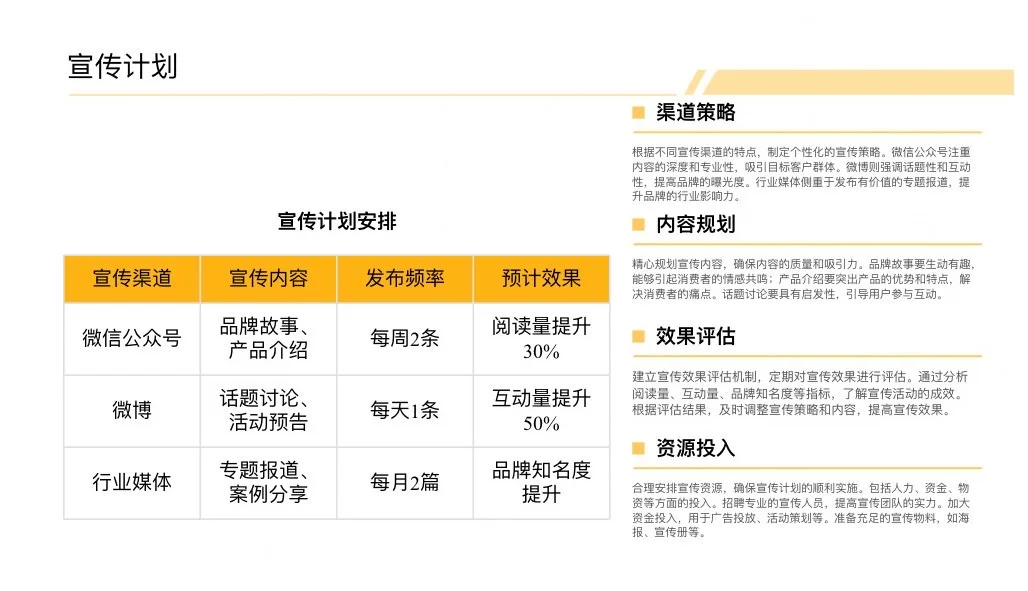 干货分享｜品牌部月度工作总结模版