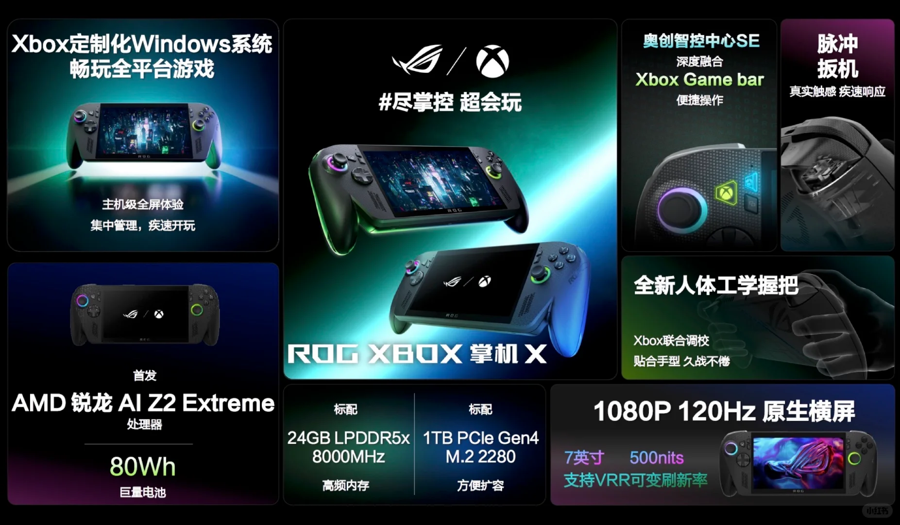 ROG新品发布会快速指南
